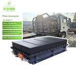 CTS Standard City Bus Battery 600V 650V 614.4V 690Ah 423KWH Lithium Battery