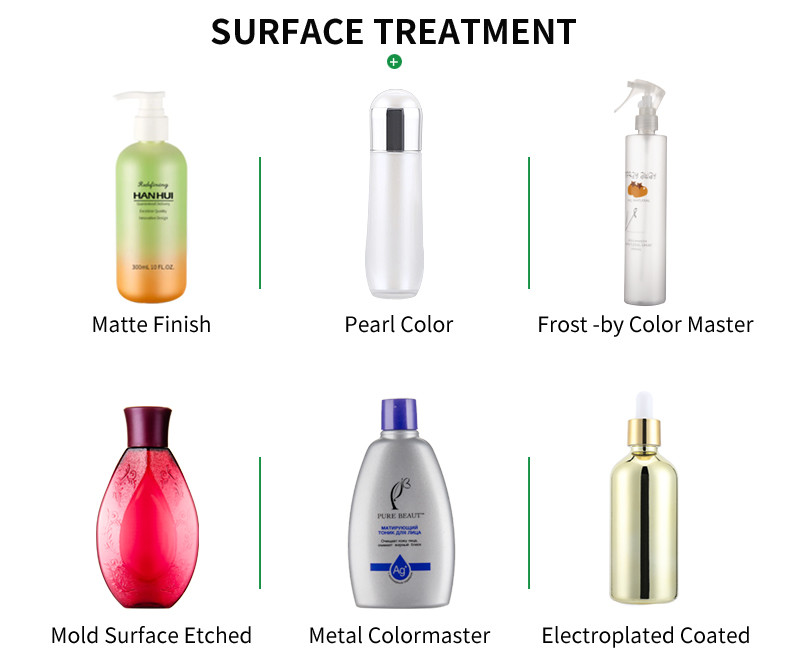 Yellow 120ml Cosmetic Empty Containers With Pp Screw Cap For Skin Care