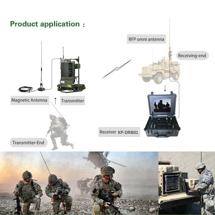 High Power Long Range HD UHF Wireless Video Broadcast Transmitter Receiver for Video Surveillance and Security Monitoring