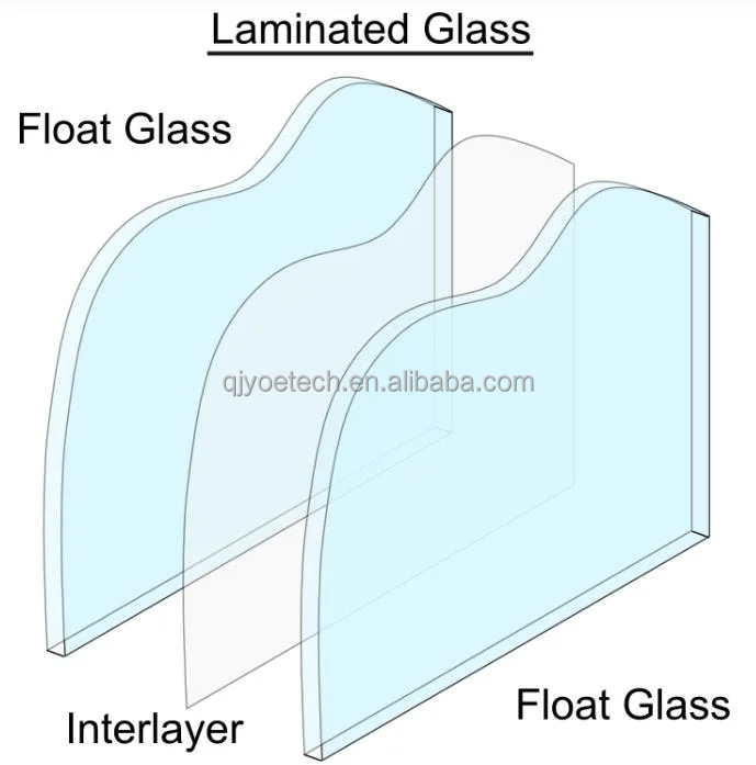 Hotel Balcony Railing Tempered Laminated Glass Frameless Balustrade Thickness 3mm-12mm