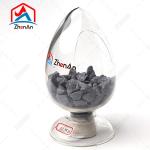 Wholesale Price Casting Inoculant Ferro Silicon 75% 72#