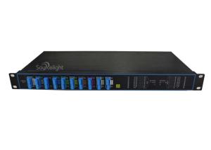 Wholesale CATV Passive Multiplexer CWDM Fiber Optic Mux Demux 16Channel from china suppliers