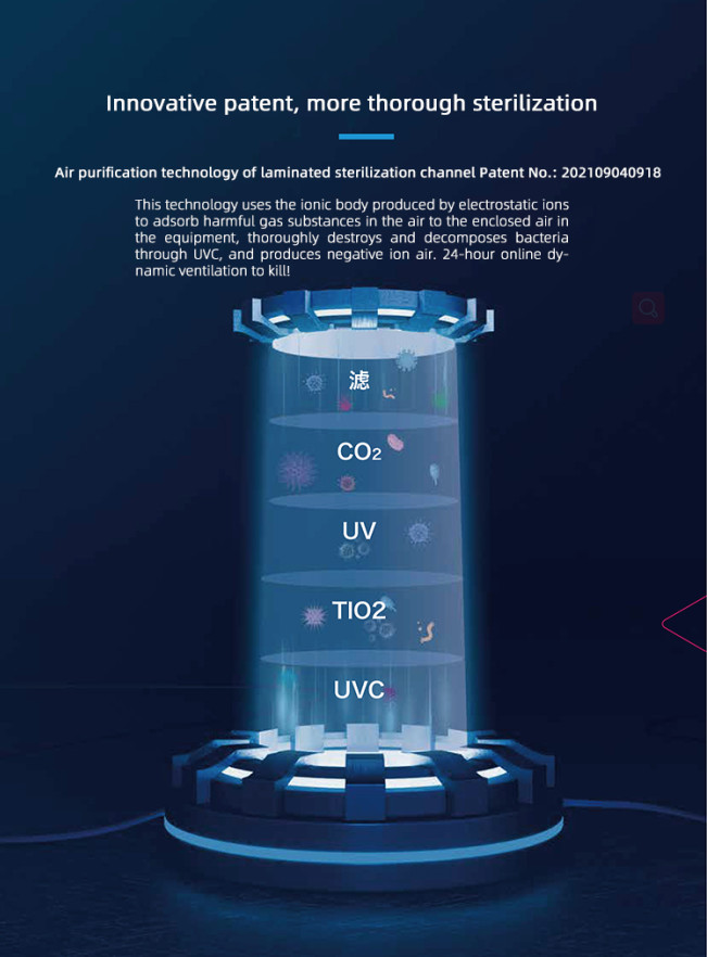Eliminates Germs Floor Standing Air Purifier With UV Light Sanitizer 220V