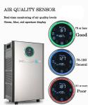 HOMEFISH 800m2/H Commercial Air Purifier With CADR 800 Fresh Healthy Air