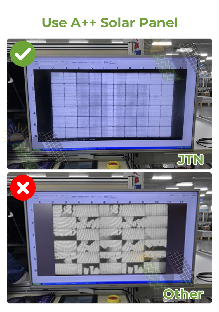 100w 120w 180w 200w 300w 400w Folding Solar Charging Photovoltaic Panel for Emergency