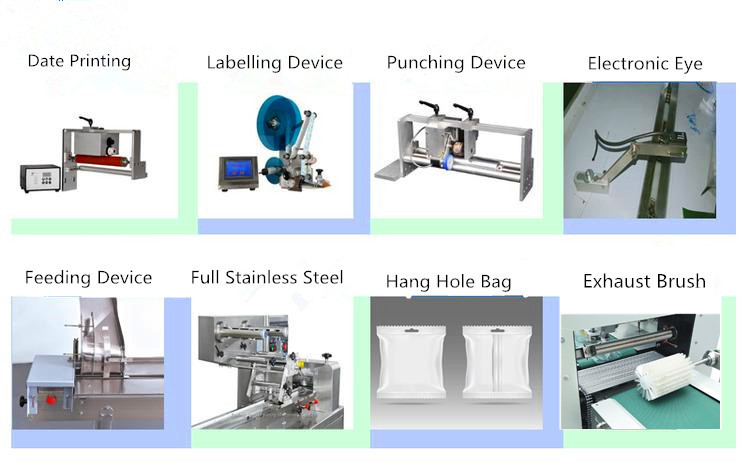 Disposable Medical Horizontal Pouch Machine FFP3 Face Mask Auto Box Packing Machine