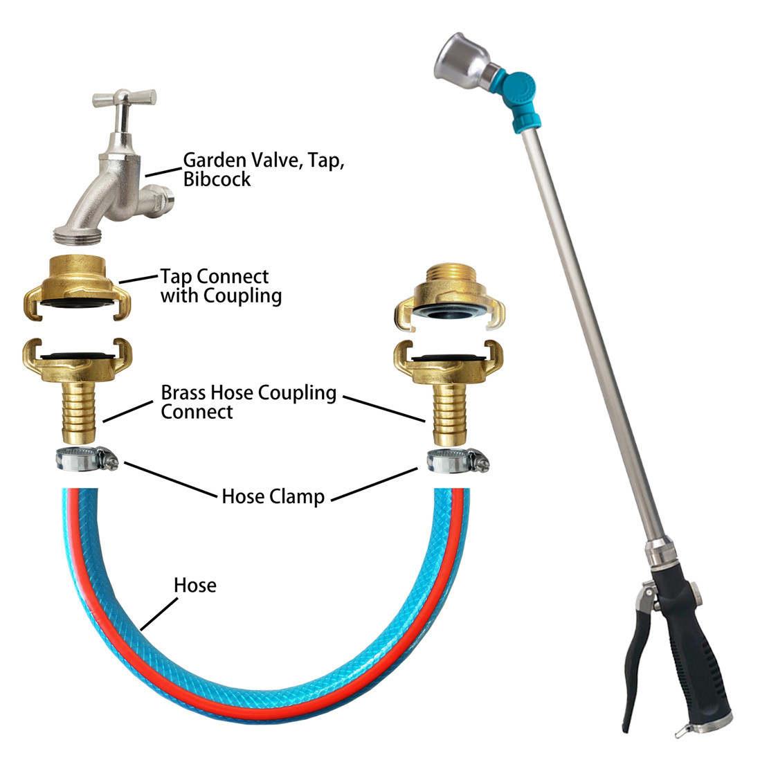 Trigger Control Soft Rain Spray Wand With Adjustable Angle