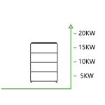 Stacked ESS 51.2V 48V LiFePO4 Battery For Solar Home Energy Storage