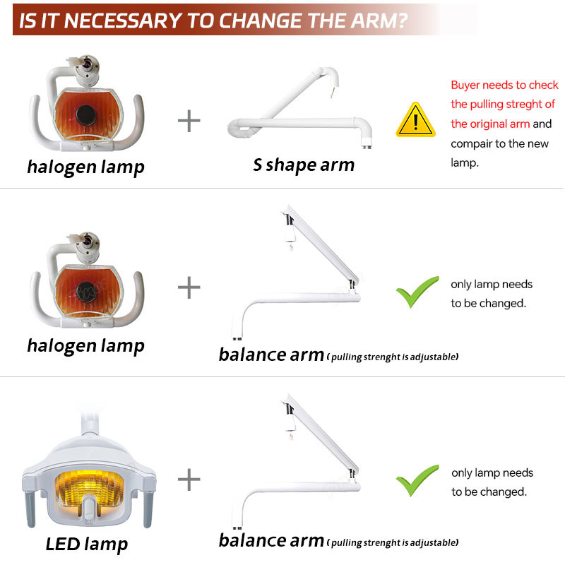 3500-5500K LED Dental Chair Light Removable Shadowless 8 Bulbs