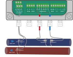 Wholesale Energy Flow Meter For Chilled Water from china suppliers