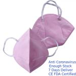 Non Woven Face Mask High Filtration Capacity Hypoallergenic Dust Face Mask