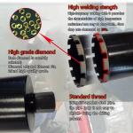 Reinforced Concrete Round Hole 100mm Diamond Core Drill Bit