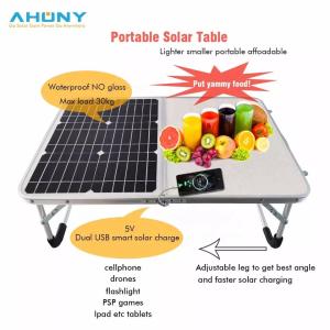 Wholesale 55w 18v Portable Solar Panel from china suppliers