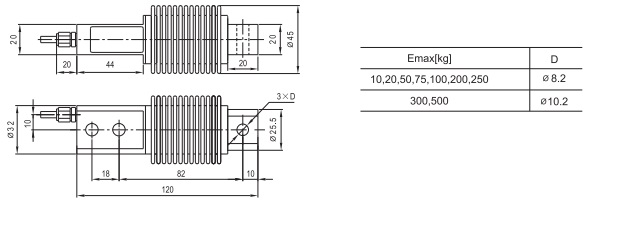 load cell
