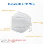 CE FDA Approved High Quality N95 KN95 Disposable Face Mask