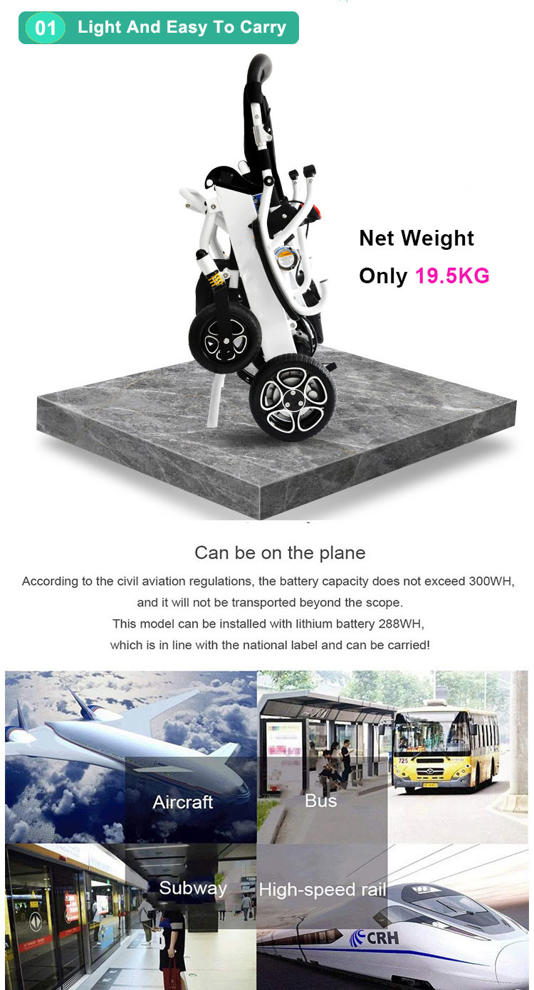 4.5km/Hr Medical Transport Wheelchair Aluminum Customized For Homecare