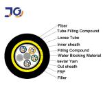 Non - Metallic ADSS 6/12/24/48/96 Core 100/200m Span G652D Fiber Optic Cable