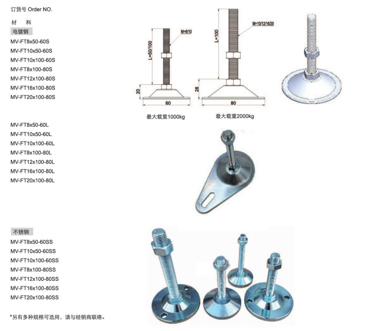 Furniture Guide Feet Metal Foot Aluminium Profile Accessories