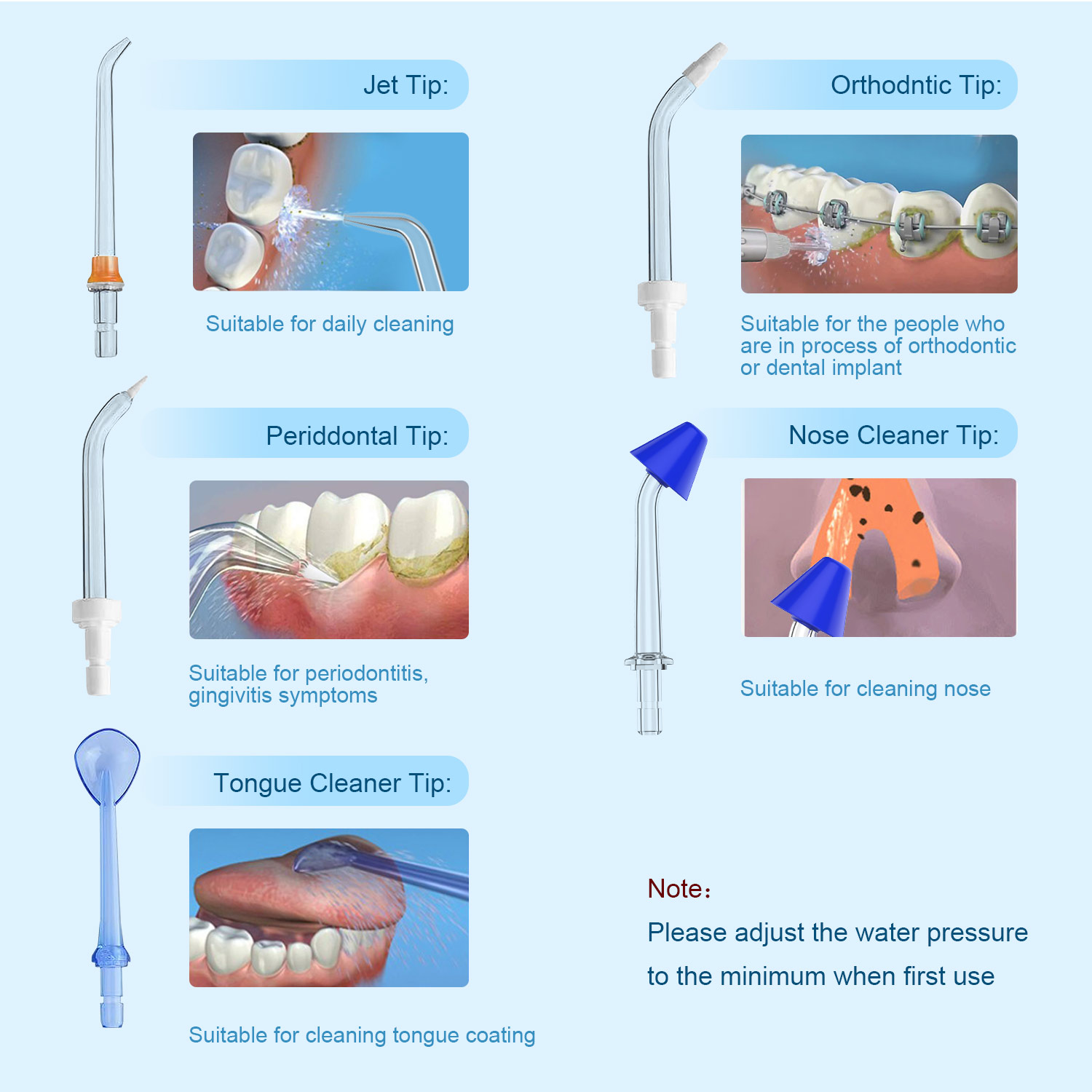 Multimode Electric Cordless Oral Irrigator Manual Tooth Cleaner ABS Material