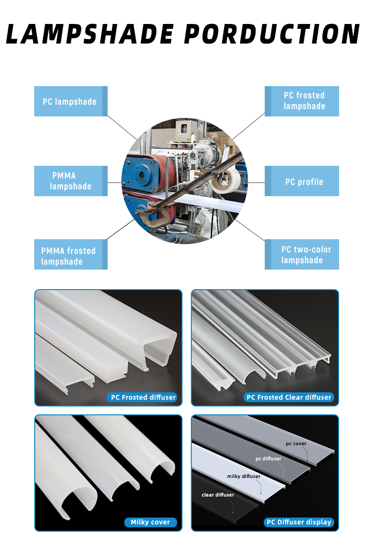 17x4mm Led Aluminum Channel Profile Curved Bendable Led Strip Light Profile