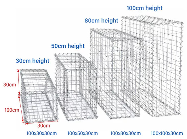 Galvanized Galfan 50×50mm Welded Gabion Mesh For Designing Fence Retaining Wall
