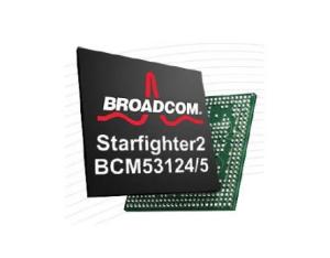 Wholesale BCM53125SKMMLG Broadcom Ethernet IC GIGABIT SWITCH QFN-186 from china suppliers