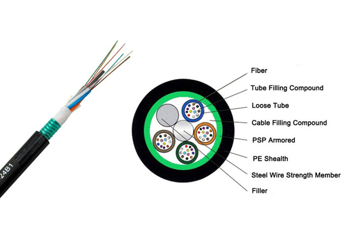 Aerial And Duct Loose Tube Strand 144 Core Fiber Optic Cable