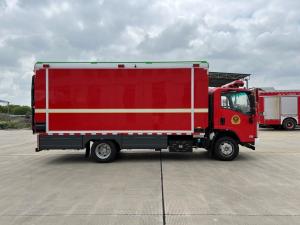 Wholesale QC90 Ambulance Commercial Fire Trucks Water Tank Country Ⅵ 3 from china suppliers
