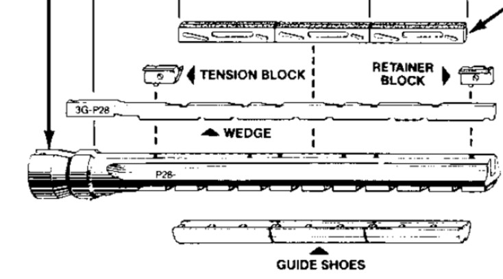 Mandrel Diamond Honing Tool With Wedges , Retainers , Adapters For Though Hole