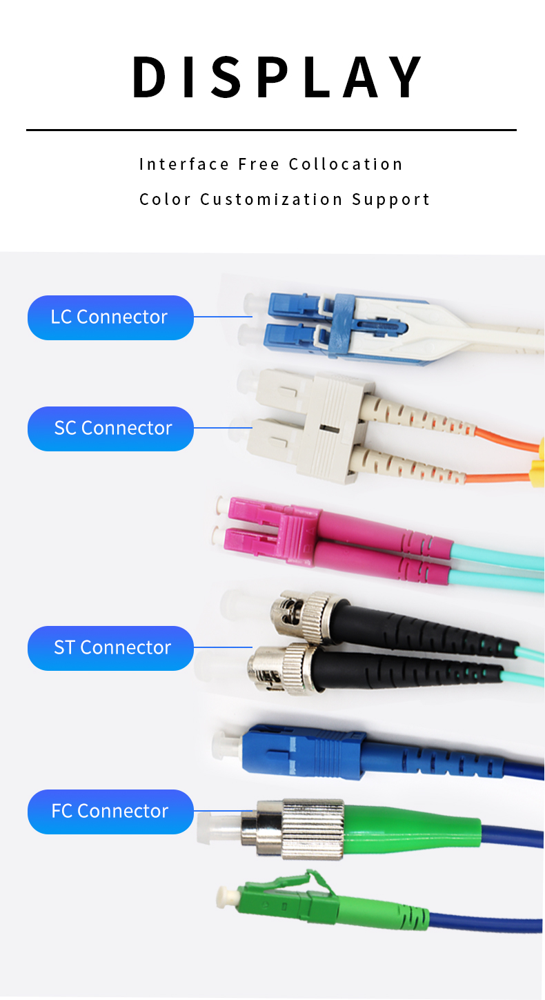 1core Fiber Optic Patch Cord SC To SC UPC/APC 2.0mm/3.0mm G652D/G657A for in FTTH