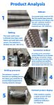 3" Stainless Steel Braided Hose 1 2 Inch 3/8" 3 4" Flanged Bellows Expansion