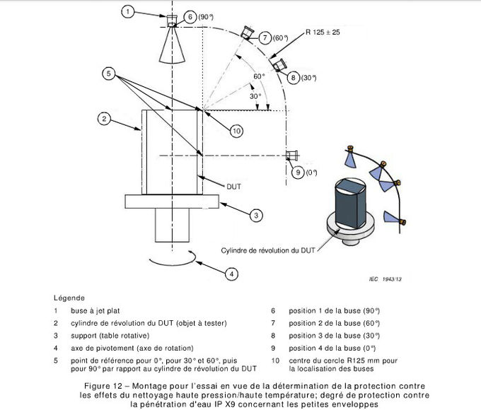 IEC 60529 IPX9 IP Code 9K Ingress Protection IEC Test Equipment for Auto Parts 2