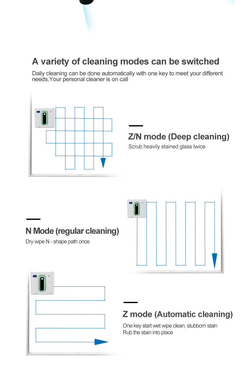 APP Controlled 72W Dual Water Spray Robot Window Cleaner for Fast and Thorough Cleaning