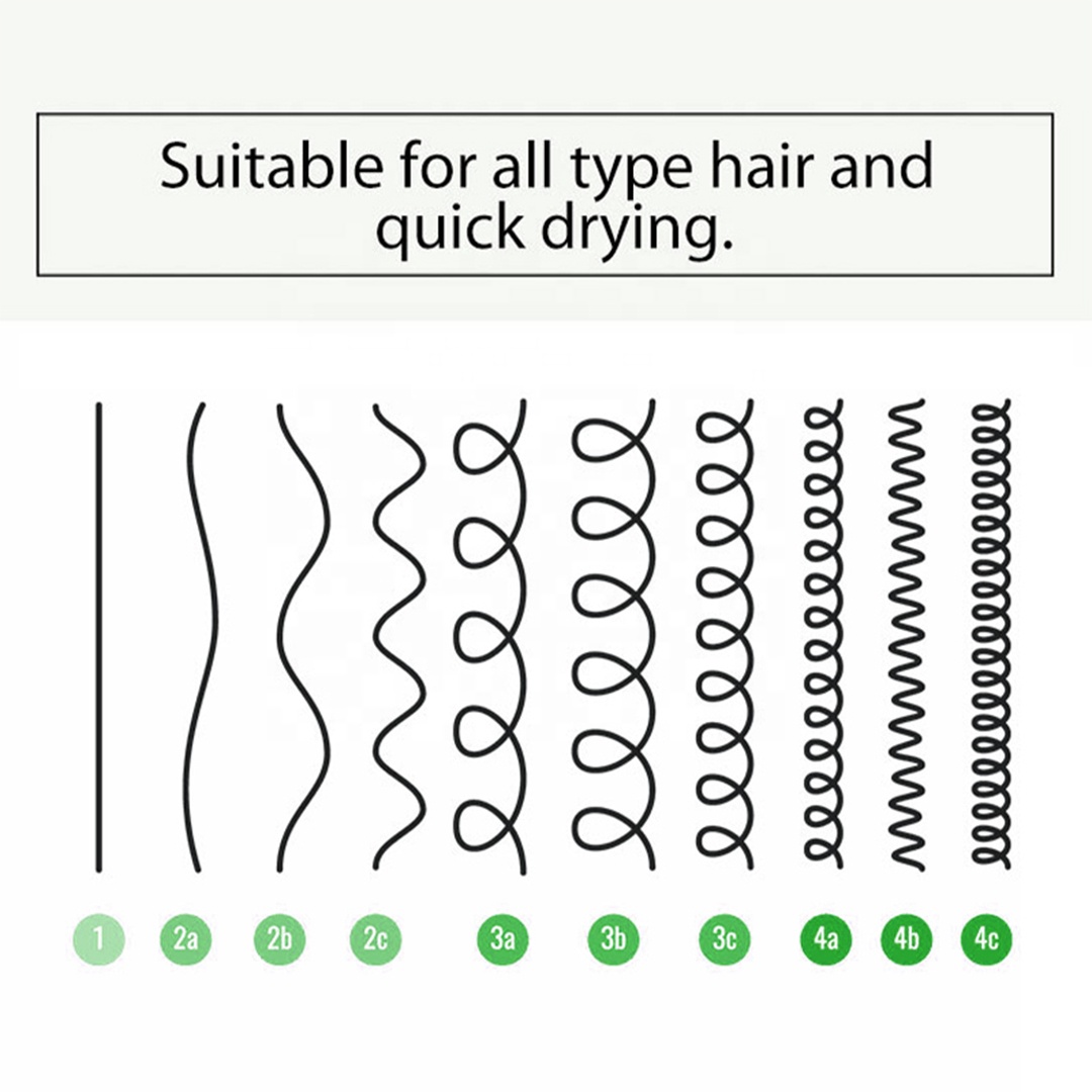 Fast Shipping Organic Edge Control Magic Gel for Braids Private Label Extreme Hold Gel