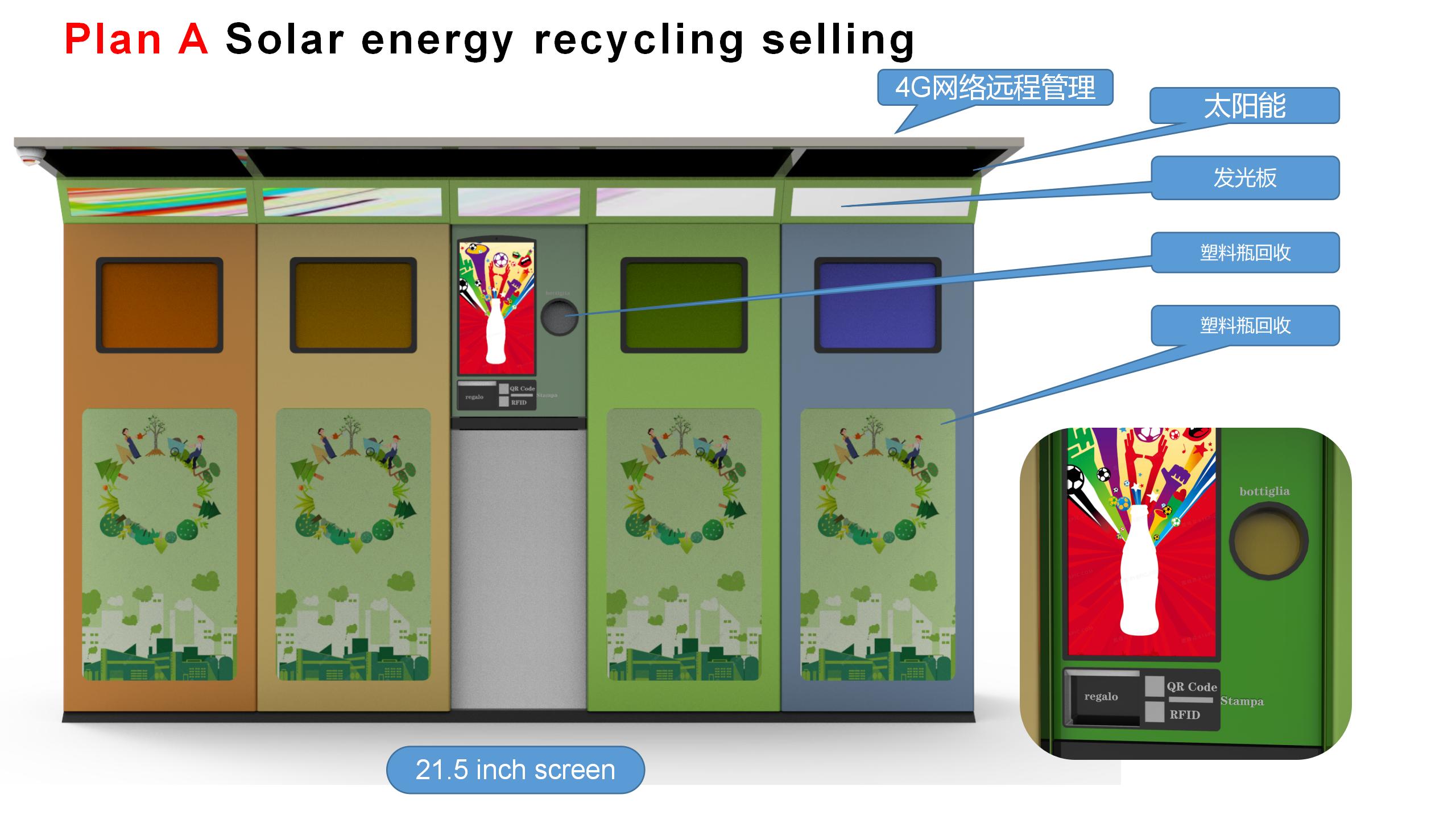 Multi Circle RVM 745 RVM Reverse Vending Machine Power Power