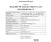 Quyang Blue Ville Landscaping Sculpture Co., Ltd. Certifications