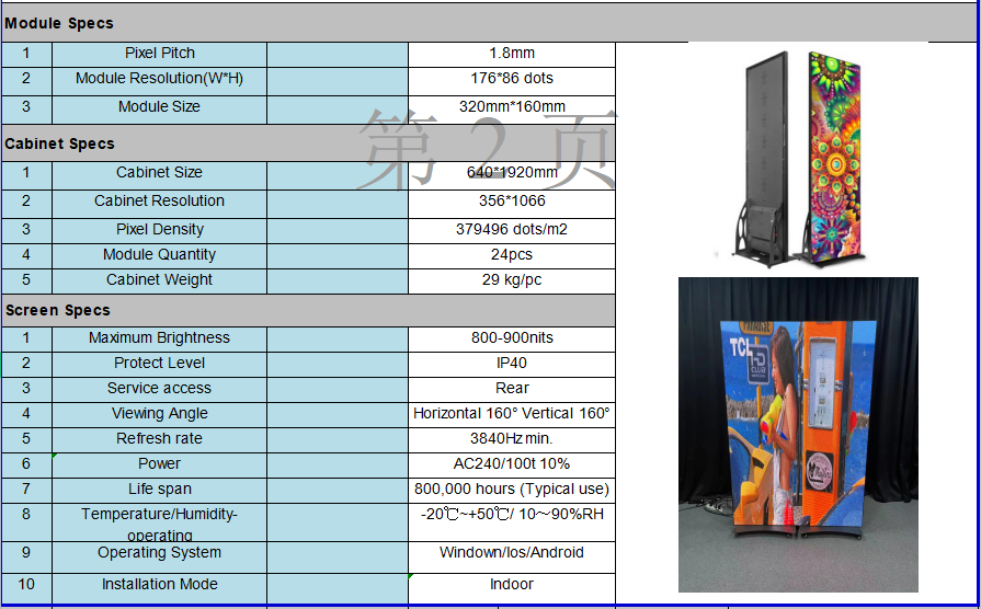Voll Farbe P2 P3 P4 P5 P6 Wifi Control Poster LED Display HD Indoor LED Video Wall