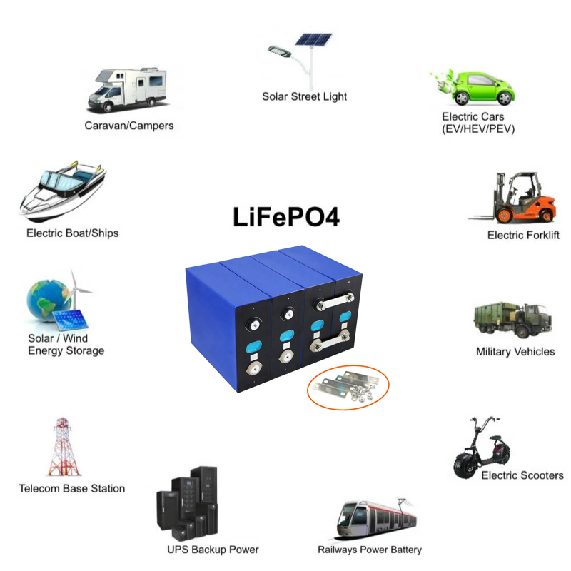 Solar LiFePO4 Rechargeable Lithium Iron Phosphate Battery For Electric Vehicle
