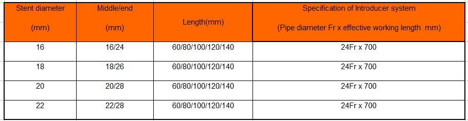 medical Nitinol esophageal stent