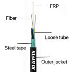 24 48 72 96 144 Core GYFTS Anti-rodent Fiber Optic Cable Outdoor Armored Optical