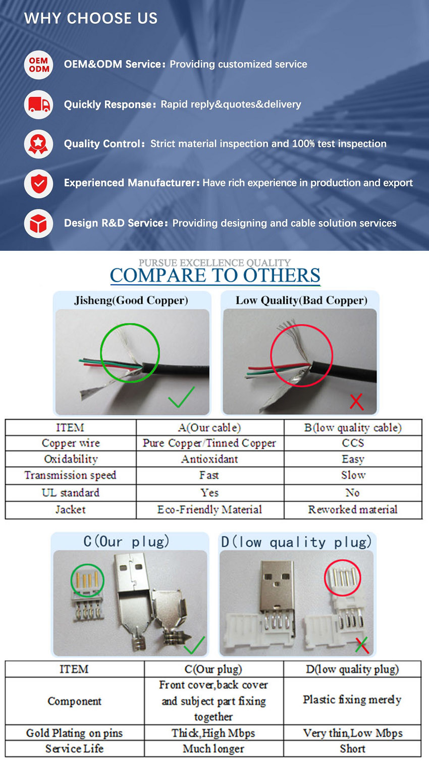 Custom Male Female Extension Cable 9 Pin Mini Din Cable