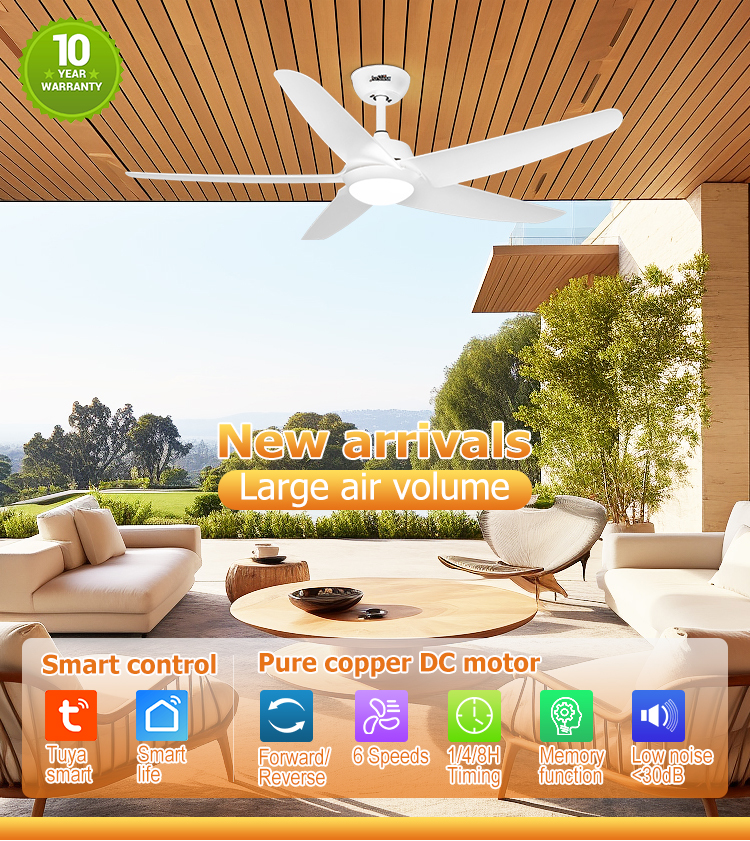 4000K Color Temperature 5 Blades Design Ceiling Fan with Silent DC Pure Copper Motor
