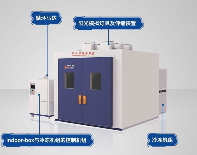 UV and IR Simulation with Temperature Control Sunlight Exposure Test Equipment for Solar Panel