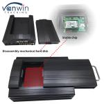 4CH 4G HDD Mobile DVR GPS WiFi Live Video Car CCTV DVR Truck Cmsv6 System