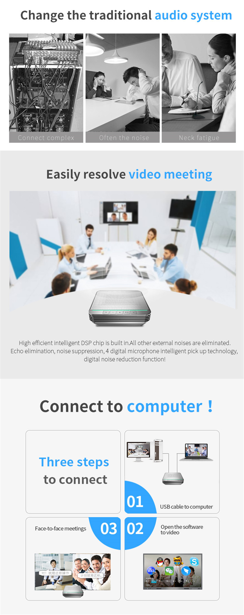 USB2.0 Bluetooth Video Conference Omnidirectional Microphone Echo Elimination Noise Reduction DSP Mute Speakerphone Mirc