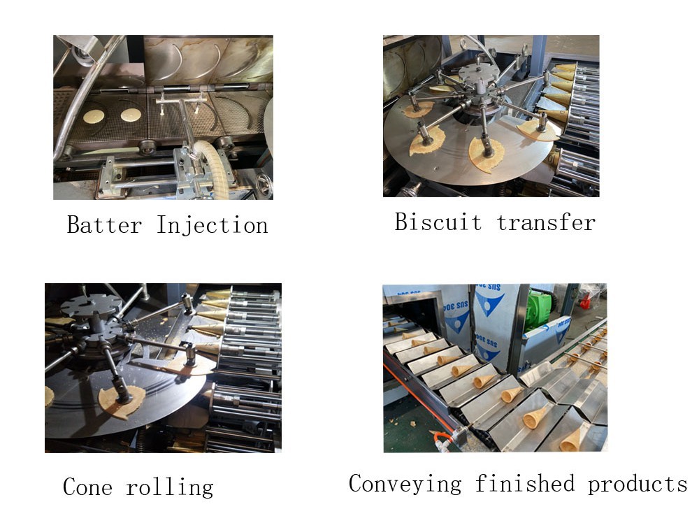 Commercial 3800pcs/H Ice Cream Cone Production Line