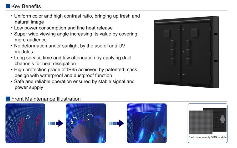 SMD3535 LED Flat Panel Displays P10 with Plug to Play 6mm Pixel Pitch