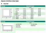 ASTM 240 Square Welded Tube 304 Grade SS Polished Finish 6.5mm To 120mm