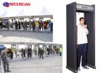 Banks, Embassies, Airport Security 6 Pinpoint zones Walkthrough Metal Detector