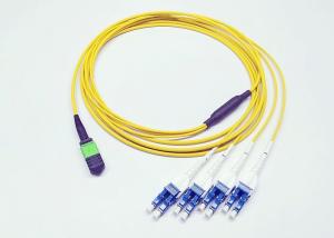 Wholesale Jumper Connection Data Center Cabling , Durable Single Mode Fiber Patch Cable from china suppliers